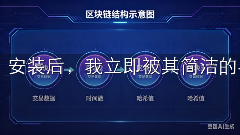 安装后，我立即被其简洁的界面和流畅的操作所吸引。