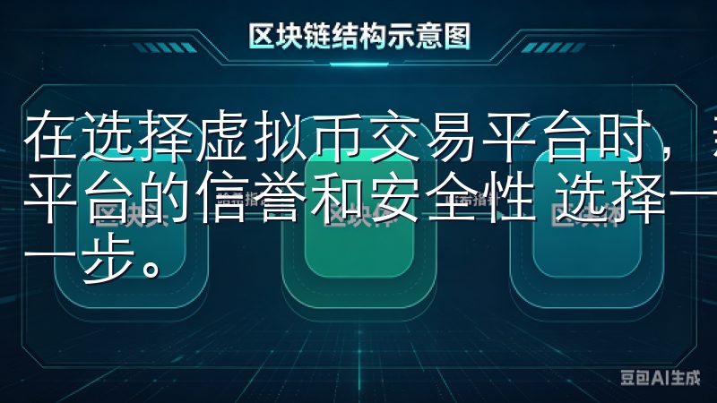 在选择虚拟币交易平台时，新手需要考虑多个因素： ### 平台的信誉和安全性 选择一家资质良好的交易平台是投资的第一步。